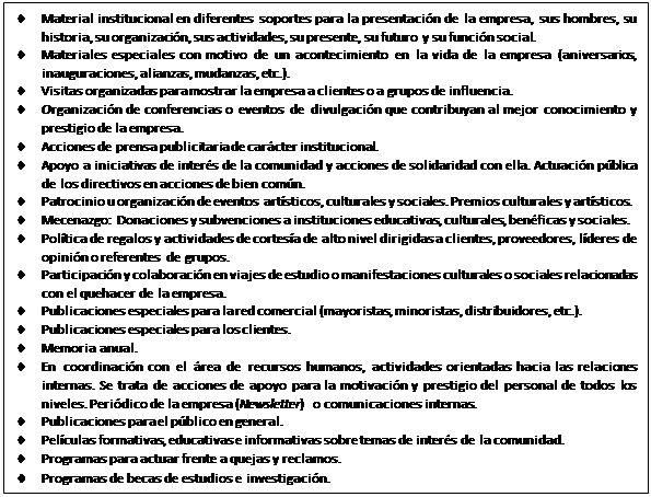 Cuadro de texto: •	Material institucional en diferentes soportes para la presentación de la empresa, sus hombres, su historia, su organización, sus actividades, su presente, su futuro y su función social.
•	Materiales especiales con motivo de un acontecimiento en la vida de la empresa (aniversarios, inauguraciones, alianzas, mudanzas, etc.).
•	Visitas organizadas para mostrar la empresa a clientes o a grupos de influencia.
•	Organización de conferencias o eventos de divulgación que contribuyan al mejor conocimiento y prestigio de la empresa.
•	Acciones de prensa publicitaria de carácter institucional.
•	Apoyo a iniciativas de interés de la comunidad y acciones de solidaridad con ella. Actuación pública de los directivos en acciones de bien común.
•	Patrocinio u organización de eventos artísticos, culturales y sociales. Premios culturales y artísticos.
•	Mecenazgo: Donaciones y subvenciones a instituciones educativas, culturales, benéficas y sociales.
•	Política de regalos y actividades de cortesía de alto nivel dirigidas a clientes, proveedores, líderes de opinión o referentes de grupos.
•	Participación y colaboración en viajes de estudio o manifestaciones culturales o sociales relacionadas con el quehacer de la empresa.
•	Publicaciones especiales para la red comercial (mayoristas, minoristas, distribuidores, etc.).
•	Publicaciones especiales para los clientes.
•	Memoria anual.
•	En coordinación con el área de recursos humanos, actividades orientadas hacia las relaciones internas. Se trata de acciones de apoyo para la motivación y prestigio del personal de todos los niveles. Periódico de la empresa (Newsletter) o comunicaciones internas.
•	Publicaciones para el público en general.
•	Películas formativas, educativas e informativas sobre temas de interés de la comunidad.
•	Programas para actuar frente a quejas y reclamos.
•	Programas de becas de estudios e investigación.
