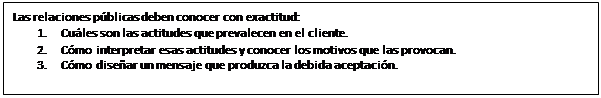 Cuadro de texto: Las relaciones públicas deben conocer con exactitud:
1.	Cuáles son las actitudes que prevalecen en el cliente.
2.	Cómo interpretar esas actitudes y conocer los motivos que las provocan.
3.	Cómo diseñar un mensaje que produzca la debida aceptación.
