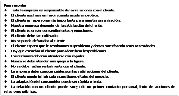 Cuadro de texto: Para recordar
•	Toda la empresa es responsable de las relaciones con el cliente.
•	El cliente nos hace un favor cuando acude a nosotros.
•	El cliente es la persona más importante para nuestra organización.
•	Nuestra empresa depende de la satisfacción del cliente.
•	El cliente es un ser con sentimientos y emociones.
•	El cliente debe ser cultivado.
•	No se puede defraudar al cliente.
•	El cliente espera que le resolvamos su problema y demos satisfacción a sus necesidades.
•	Hay que escuchar al cliente para identificar los problemas.
•	Los reclamos deberán atenderse con rapidez.
•	Nunca se debe atender una queja a la ligera.
•	No se debe luchar verbalmente con el cliente.
•	La empresa debe conocer cuáles son las satisfacciones del cliente.
•	El cliente puede influir sobre cuestiones vitales del negocio.
•	La adaptación del consumidor puede ser rápida o lenta.
•	La relación con un cliente puede surgir de un primer contacto personal, fruto de acciones de relaciones públicas.
