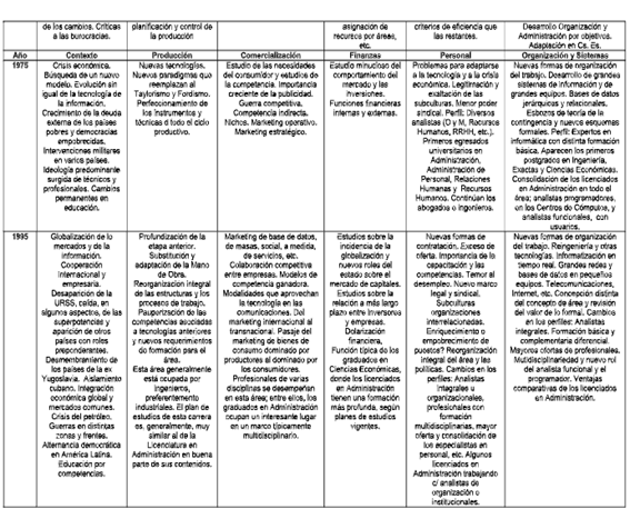 Un periódico con texto

Descripción generada automáticamente con confianza media