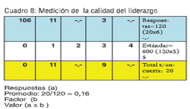 Tabla

Descripción generada automáticamente