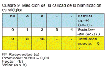 Tabla

Descripción generada automáticamente
