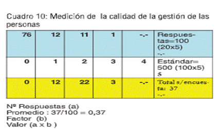 Tabla

Descripción generada automáticamente