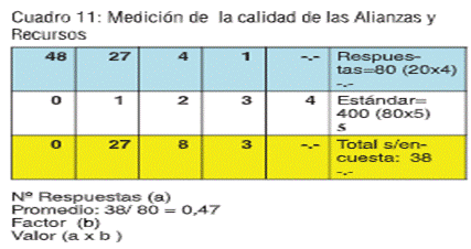 Tabla

Descripción generada automáticamente