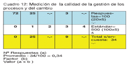 Tabla

Descripción generada automáticamente