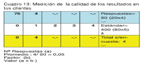 Tabla

Descripción generada automáticamente