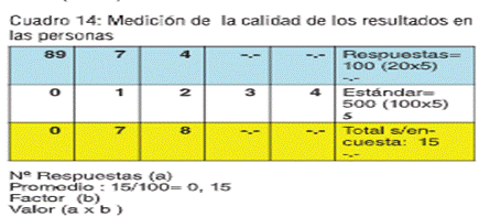 Tabla

Descripción generada automáticamente