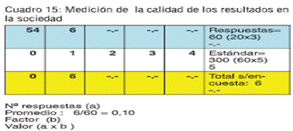 Tabla

Descripción generada automáticamente