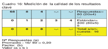 Tabla

Descripción generada automáticamente