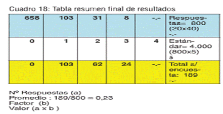 Tabla

Descripción generada automáticamente